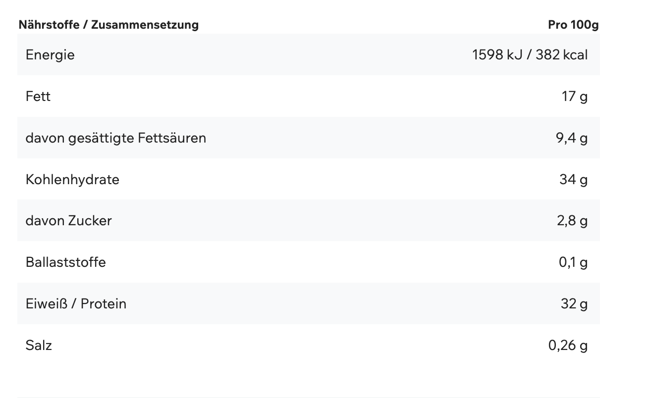 ESN Designer Bar Crunchy Box 12x60g – Bild 7