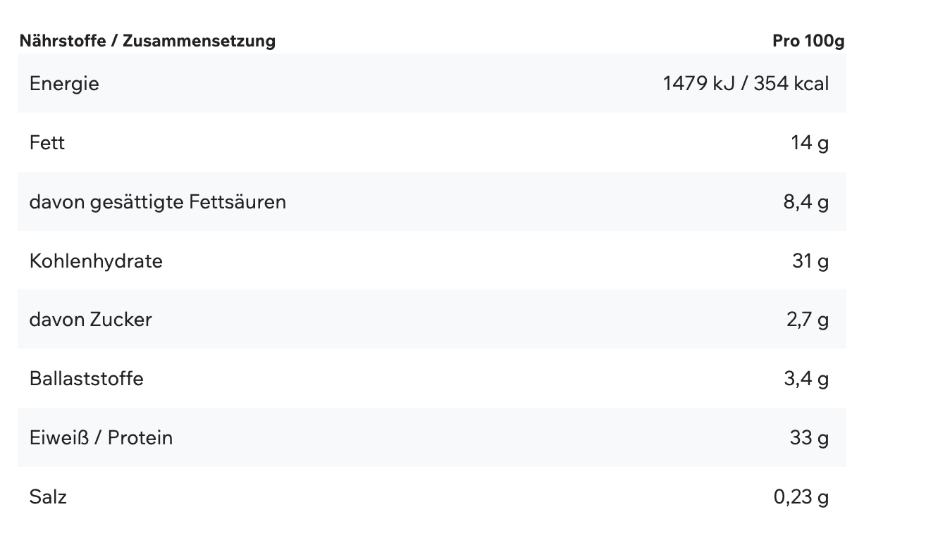 ESN Designer Bar Crunchy Box 12x60g – Bild 16