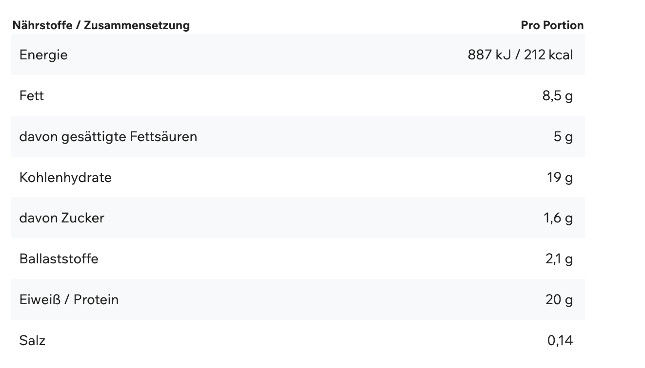 ESN Designer Bar Crunchy Box 12x60g – Bild 17