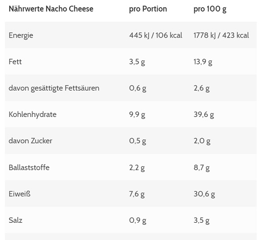 More Nutrition Protein Tortilla Chips 6er à 50g Box – Bild 2
