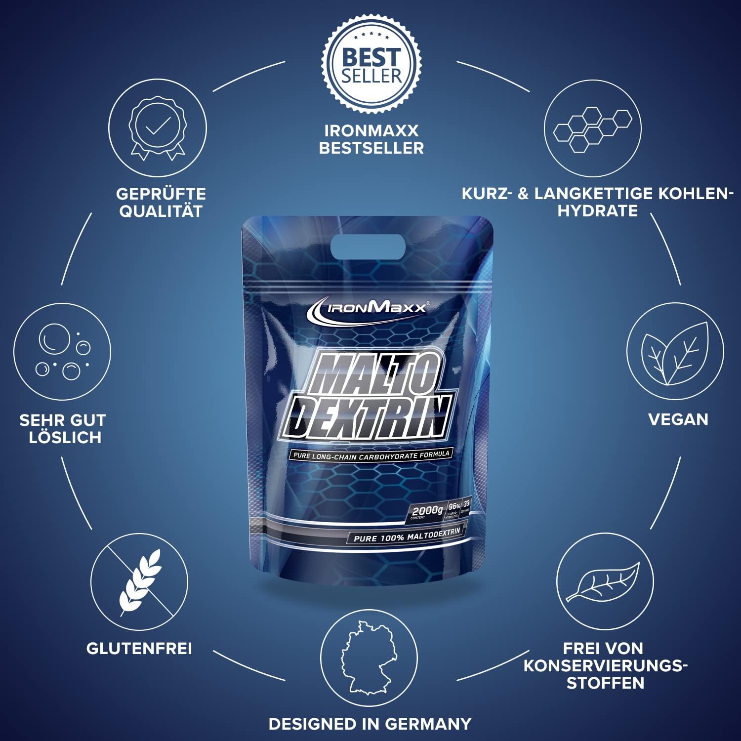 IronMaxx Maltodextrin - 2000g Beutel (neutral) – Bild 3