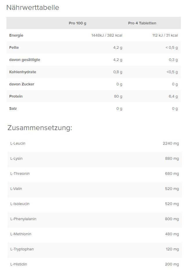 IronMaxx 100% EAAs Ultra Strong 180 Tabletten – Bild 5